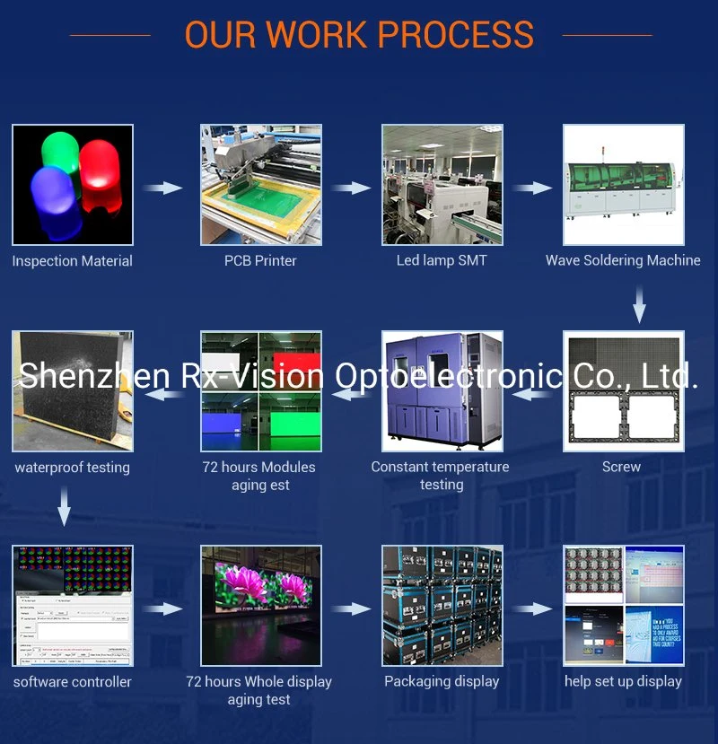 High Quality P1.953 P2.604 P2.976 P3.91 P4.81 LED Screen Panel